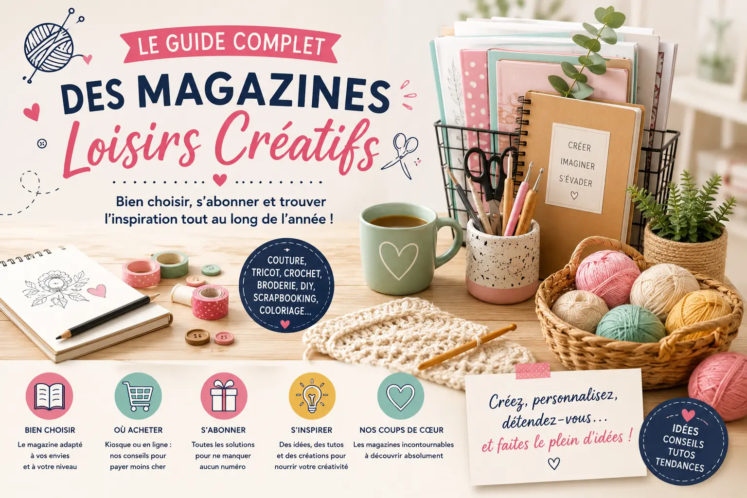 Guide Magazines Loisirs Créatifs